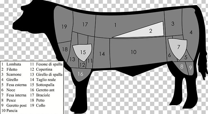 Beefsteak Sirloin Steak T-bone Steak Cut Of Beef PNG, Clipart, Angle, Beef, Beef Steak, Beefsteak, Beef Tenderloin Free PNG Download
