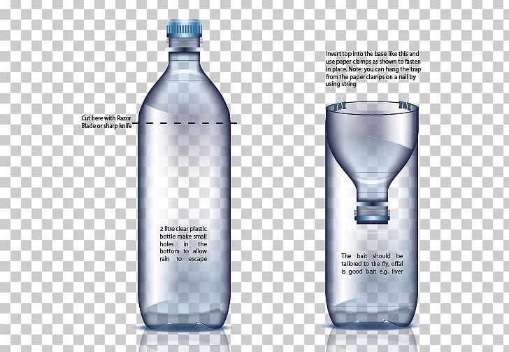 Glass Bottle Plastic Bottle Water Label PNG, Clipart, Bottle, Bottled Water, Drink, Drinkware, Etiquette Free PNG Download