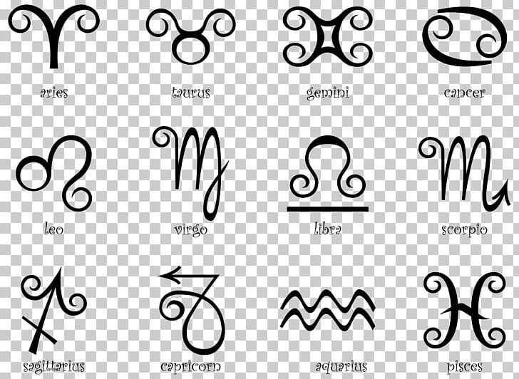 Astrological Sign Zodiac Horoscope Scorpio Gemini PNG, Clipart, Angle, Area, Aries, Astrological Symbols, Astrology Free PNG Download