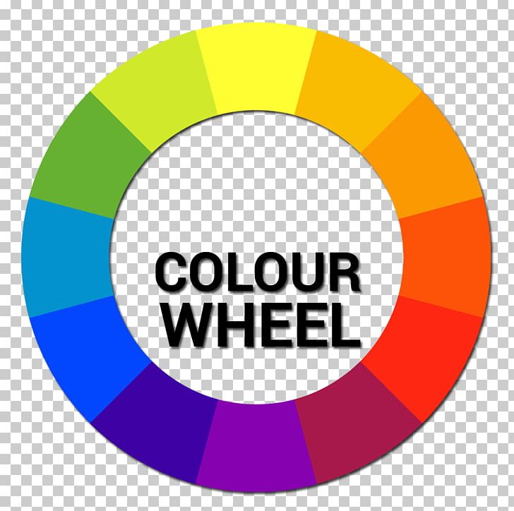 Color Wheel Primary Color Complementary Colors Color Theory PNG, Clipart, Additive Color, Analogous Colors, Area, Blue, Brand Free PNG Download