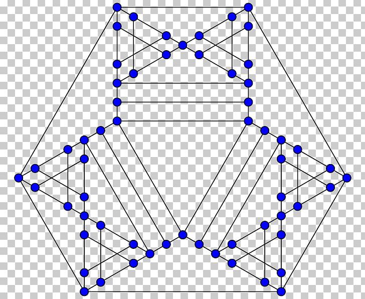Mathematics Graph Theory Hypohamiltonian Graph Girth PNG, Clipart, Angle, Area, Carsten Thomassen, Circle, Discrete Mathematics Free PNG Download