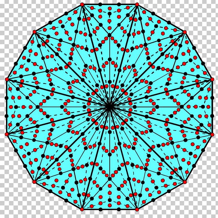 Symmetry Line Point Pattern PNG, Clipart, Aqua, Area, Art, Circle, Leaf Free PNG Download