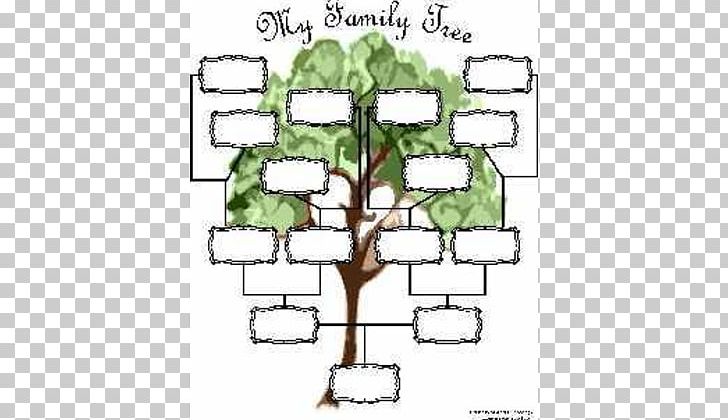 Genealogy Family Tree Template Diagram Chart PNG, Clipart, Ancestor, Area, Art, Chart, Diagram Free PNG Download