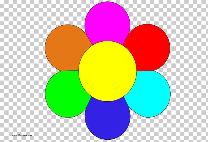 Drawing Flower PNG, Clipart, Circle, Computer Wallpaper, Digital Image, Drawing, Education Free PNG Download
