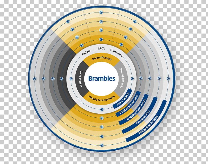 Compact Disc Product Design Disk Storage PNG, Clipart, Art, Circle, Compact Disc, Disk Storage, Line Free PNG Download