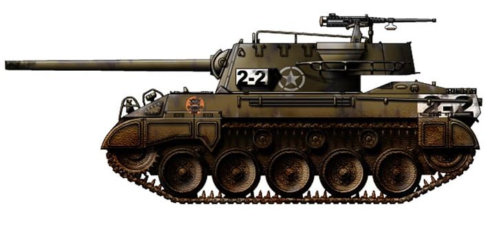 General Motors M18 Hellcat Tank Destroyer Buick PNG, Clipart, 37 Mm Gun M3, 76 Mm Gun M1, 90 Mm Gun M1m2m3, Armoured Fighting Vehicle, Buick Free PNG Download