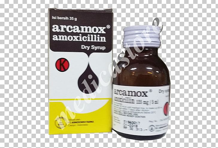 Amoxicillin Disease Syrup Acne Otitis Media PNG, Clipart, Acne, Amoxicillin, Cystitis, Disease, Drug Free PNG Download