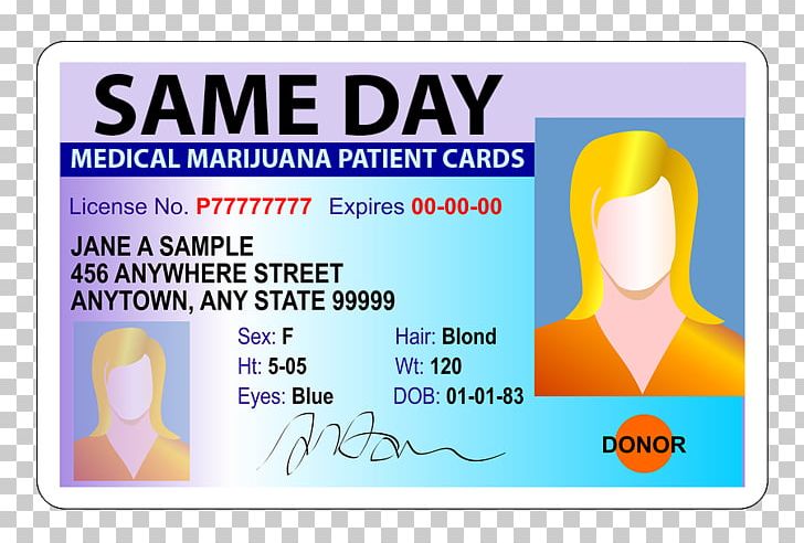 Google Driverless Car Driver's License Driving Vehicle License Plates PNG, Clipart,  Free PNG Download