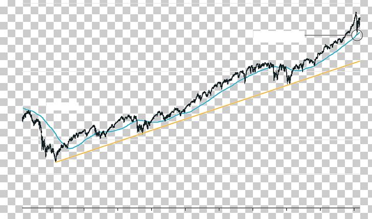 Stock Market VIX S&P 500 PNG, Clipart, 2018, Angle, Area, Backgr, Bull Free PNG Download