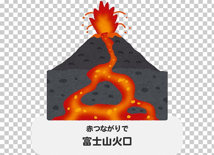 Volcano Tectonic Earthquake 噴火 Mt. Io Mount Kusatsu-Shirane PNG, Clipart, Brand, Earthquake, Emergency Management, Erosion, Lava Free PNG Download