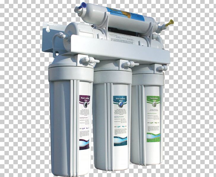 Water Filter Reverse Osmosis Water Purification PNG, Clipart, Cloud, Control System, Cylinder, Filter, Filtration Free PNG Download