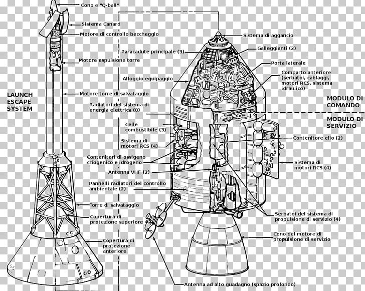 Apollo 11 Apollo Program Apollo 8 Apollo 13 Apollo Command/Service Module PNG, Clipart, Angle, Apollo, Apollo 8, Apollo 11, Apollo 13 Free PNG Download