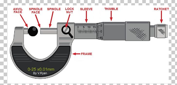 Micrometer Measurement Gauge Calipers Measuring Instrument PNG, Clipart, Accuracy And Precision, Angle, Calibration, Calipers, Engineering Free PNG Download