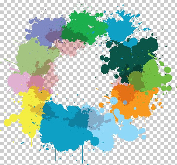 Splash Watercolor Painting PNG, Clipart, Circle, Color, Color Wheel, Computer Wallpaper, Desktop Wallpaper Free PNG Download