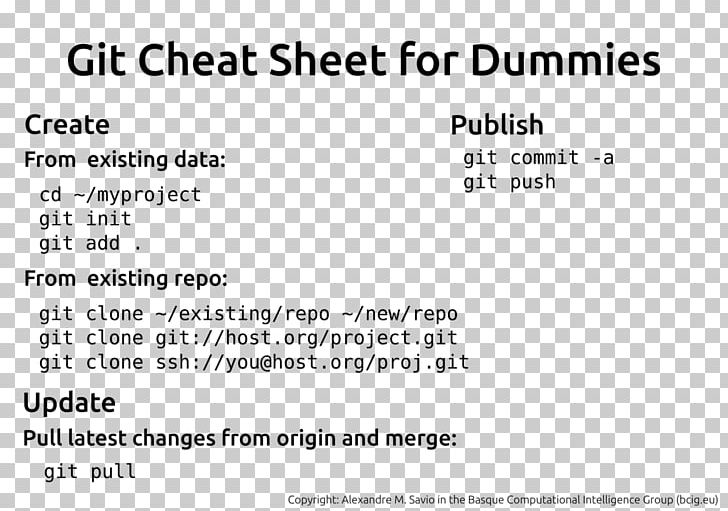 Document Knowledge Concept Technology Passive Voice PNG, Clipart, Area, Black And White, Brand, Cheat, Cheat Sheet Free PNG Download