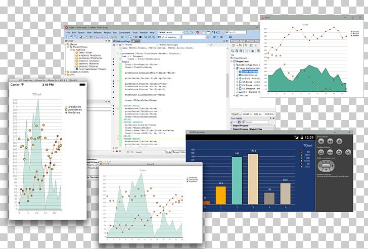 Teechart Embarcadero RAD Studio Delphi Visual Component Library PNG, Clipart, Brand, Cbuilder, Chart, Computer Software, Delphi Free PNG Download