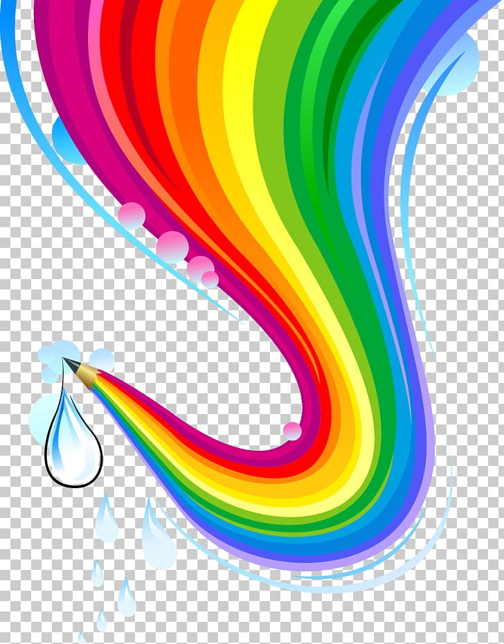 Rainbow Euclidean PNG, Clipart, Adobe Illustrator, Art, Circle, Color, Download Free PNG Download