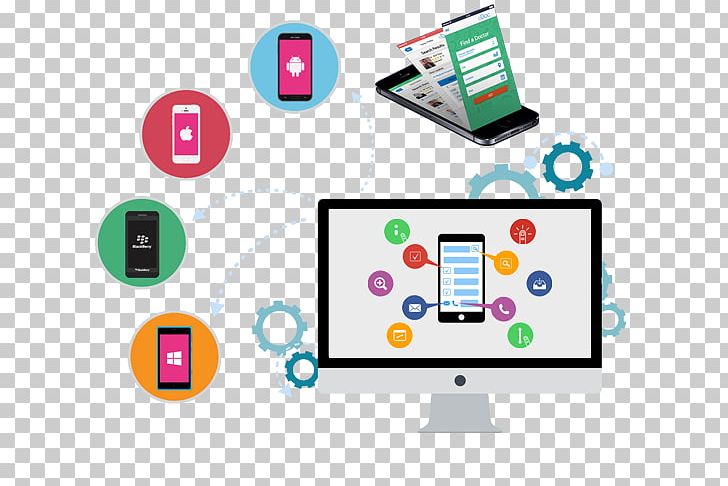 Web Development Responsive Web Design Mobile App Development PNG, Clipart, Brand, Business, Cellular Network, Com, Electronics Free PNG Download