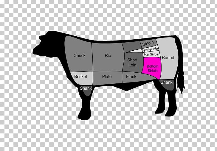 Barbecue Cut Of Beef Steak Meat PNG, Clipart, Angle, Barbecue, Beef, Brand, Brisket Free PNG Download