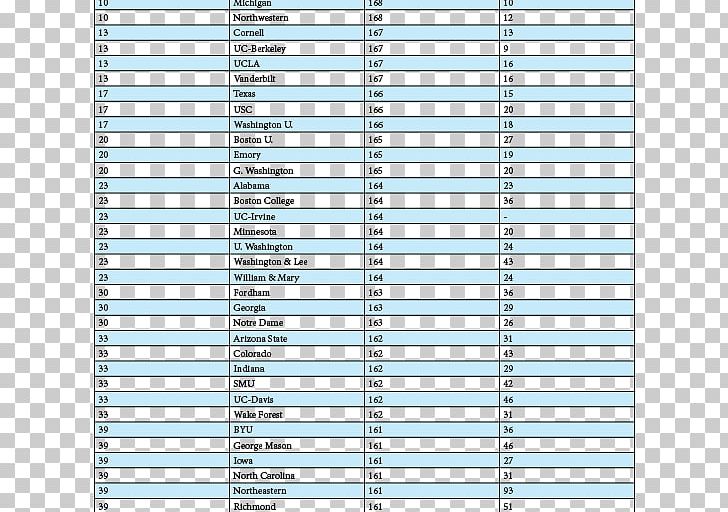 Harvard Law School Law School Admission Test Law College U.S. News & World Report PNG, Clipart, Angle, Application Essay, Area, College, Cornell Law School Free PNG Download