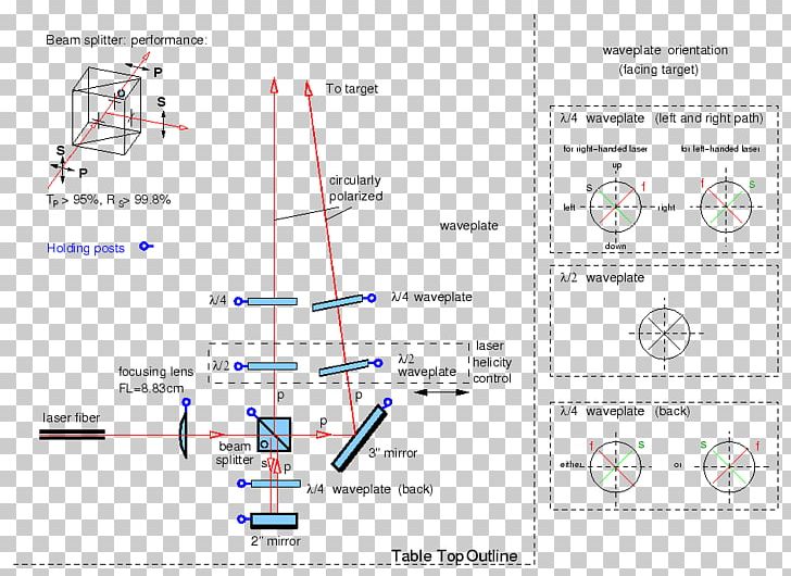 Line Angle Diagram PNG, Clipart, Angle, Area, Diagram, Laser, Line Free PNG Download