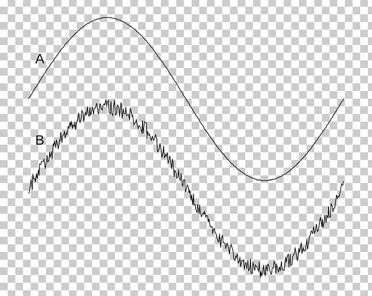 Signal-to-noise Ratio Amplifier Signal-to-noise Ratio Burst Noise PNG, Clipart, Amplificador, Angle, Audio Power Amplifier, Black And White, Body Jewelry Free PNG Download