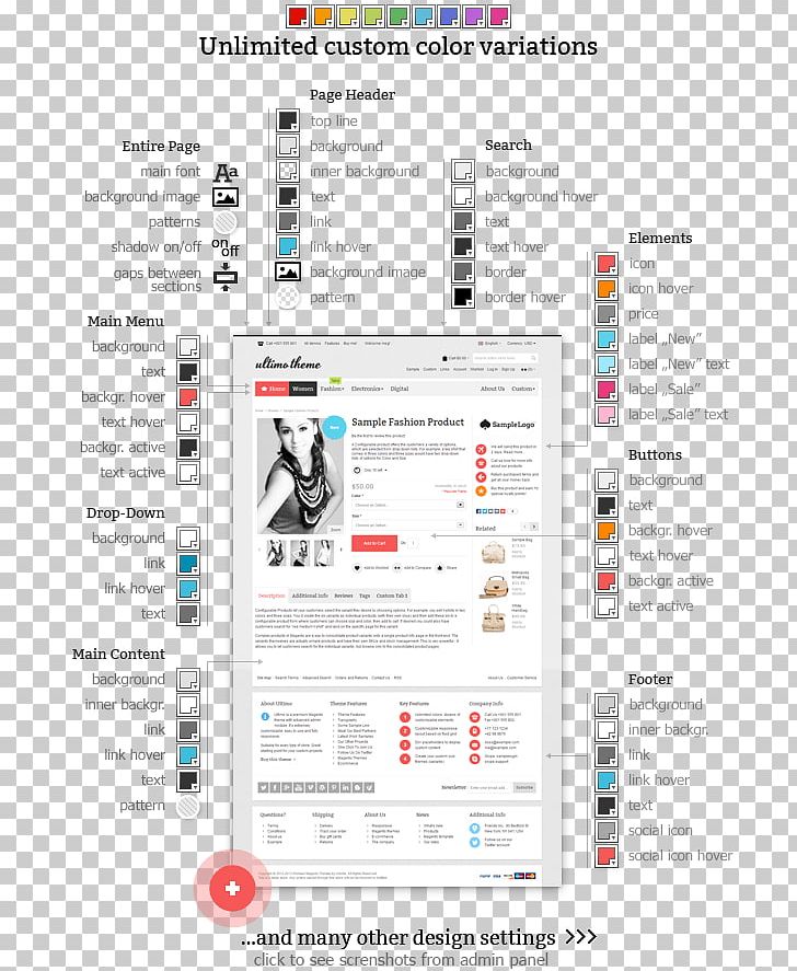 Web Page Microsoft Excel Template Computer Software PNG, Clipart, Area, Brand, Color Picker, Computer Software, Download Free PNG Download