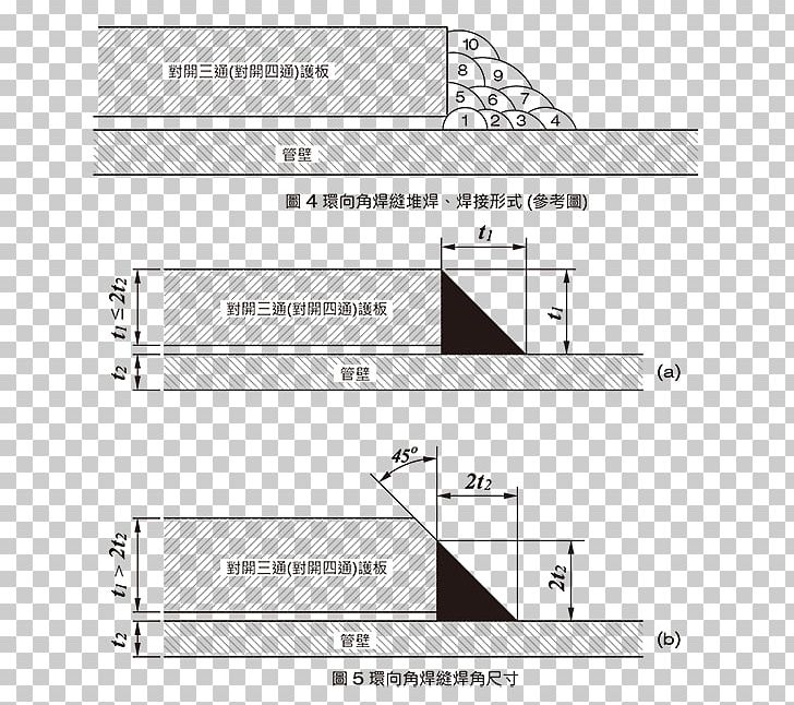 Line Angle PNG, Clipart, Angle, Area, Art, Diagram, Line Free PNG Download
