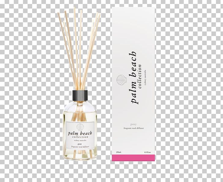 Palm Beach Perfume Candle Odor PNG, Clipart, Aroma Compound, Beach, Bottle, Candle, Cosmetics Free PNG Download