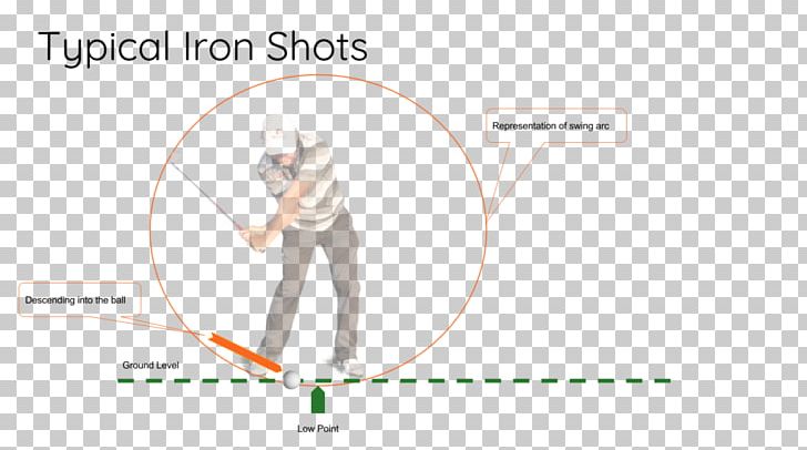 Golf Balls Finger Driving Range Hip PNG, Clipart, Angle, Area, Arm, Brand, Circle Free PNG Download