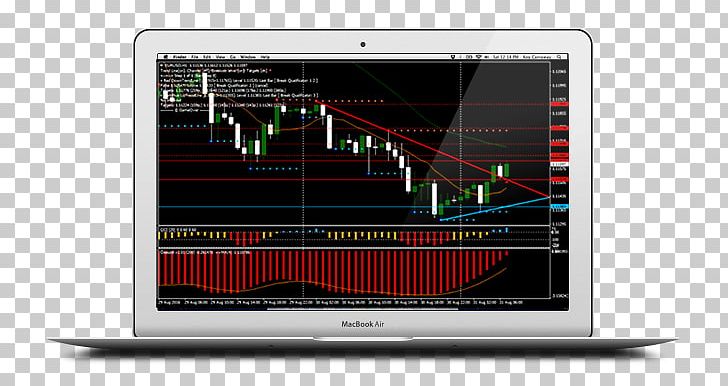 Foreign Exchange Market Trade Money Forex For Beginners: What You Need To Know To Get Started...and Everything In Between! Binary Option PNG, Clipart, Binary Option, Brand, Display Device, Electronics, Exchange Free PNG Download