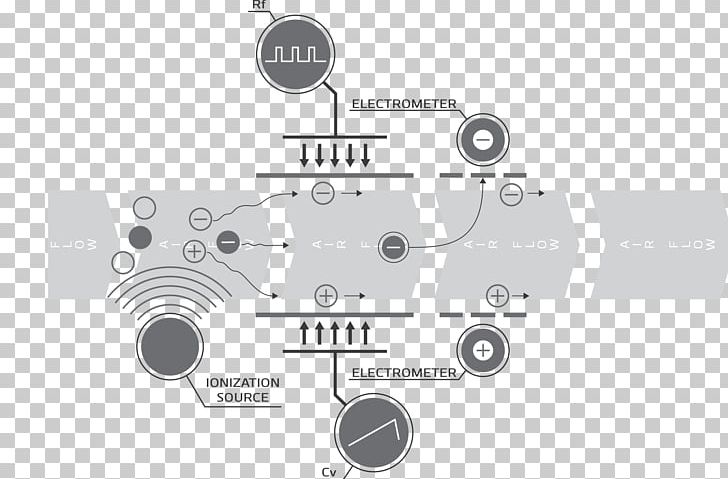 Technology Line PNG, Clipart, Angle, Brand, Cajo Technologies Oy, Circle, Diagram Free PNG Download