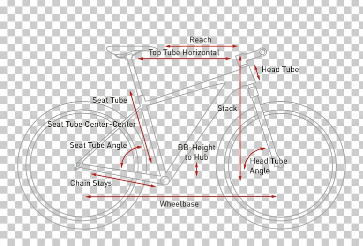 Cube Bikes Mountain Bike Bicycle 29er Stem PNG, Clipart, 29er, Angle, Bicycle, Bicycle, Bicycle Forks Free PNG Download