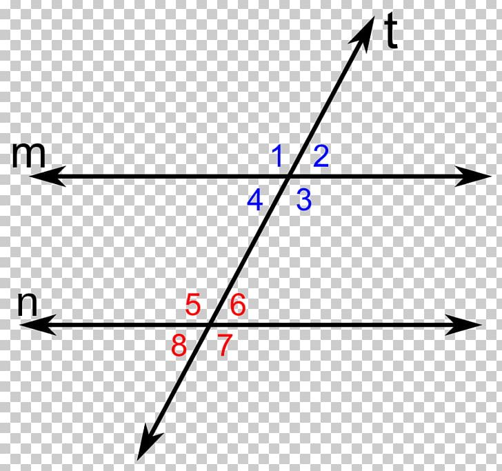 Transversal Parallel Angle Line Geometry PNG, Clipart, Angelu Konjugatuak, Angle, Circle, Congruence, Diagram Free PNG Download