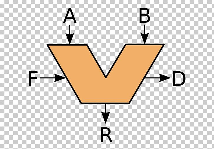 Arithmetic Logic Unit Electronic Symbol Operand PNG, Clipart, Alu, And Gate, Angle, Area, Arithmetic Free PNG Download