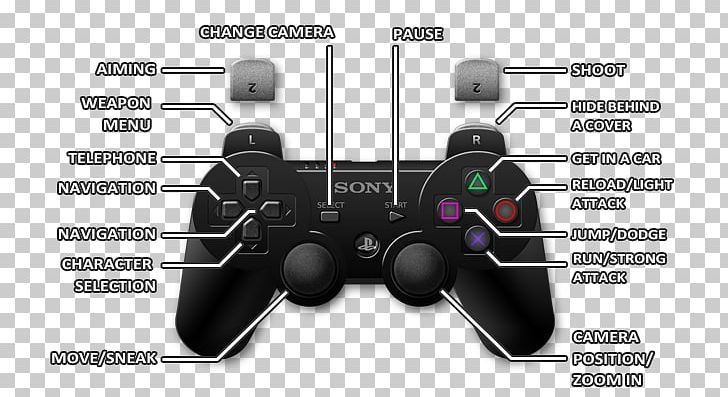 Game Controllers Joystick Grand Theft Auto V PlayStation 2 PNG, Clipart, Electronic Device, Electronics, Game Controller, Game Controllers, Grand Theft Auto V Free PNG Download