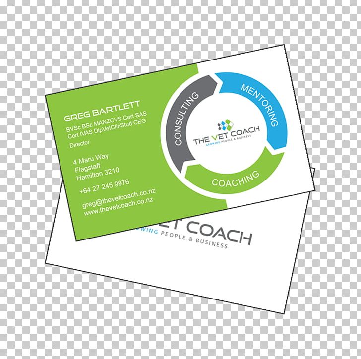 Business Cards Veterinarian Design Brand PNG, Clipart, Art, Brand, Business, Business Cards, Credit Card Free PNG Download
