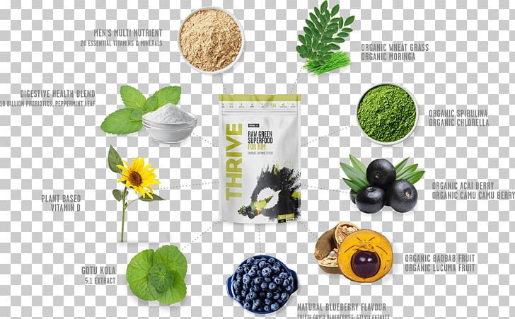 Nutrient Superfood Dietary Supplement Health Vitamin PNG, Clipart, Antioxidant, Brand, Dietary Supplement, Energy, Flora Free PNG Download