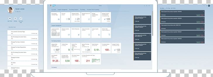 SAP ERP SAP SE SAP S/4HANA SAP HANA SAP Business Suite PNG, Clipart, Brand, Communication, Computer, Computer Program, Computer Software Free PNG Download