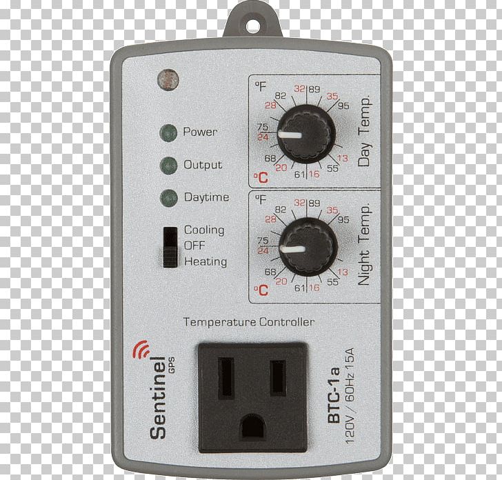 Control System Electronics Lunchbox AC Power Plugs And Sockets PNG, Clipart, Ac Power Plugs And Sockets, Box, Control System, Electronic Component, Electronic Device Free PNG Download