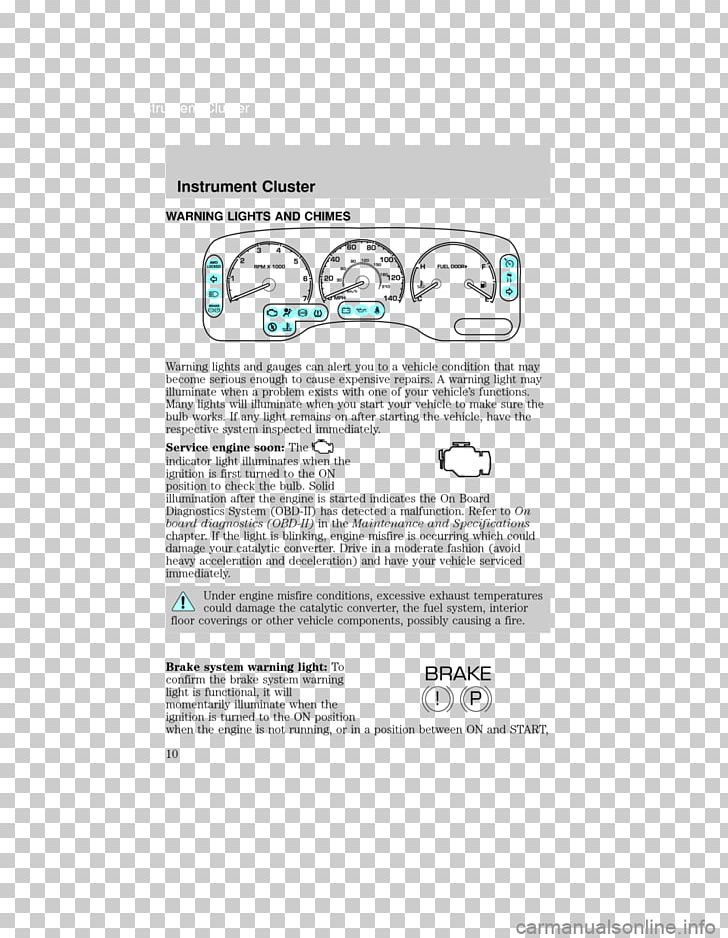 2004 Lincoln Aviator Owner's Manual Brand 0 PNG, Clipart,  Free PNG Download