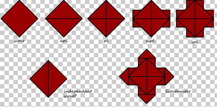 Line Triangle Point PNG, Clipart, Angle, Area, Art, Leaf, Line Free PNG Download