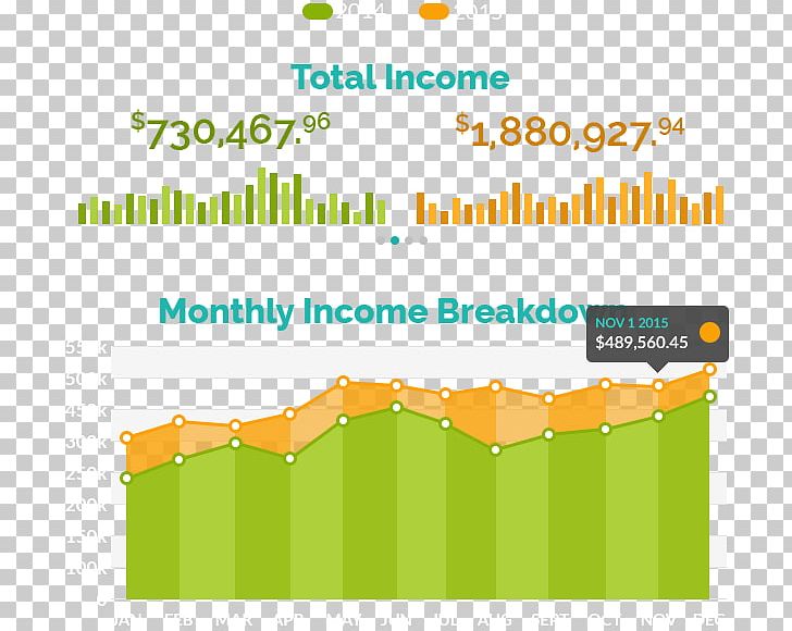 User Interface Design Digital Agency PNG, Clipart, Angle, Area, Brand, Diagram, Digital Agency Free PNG Download