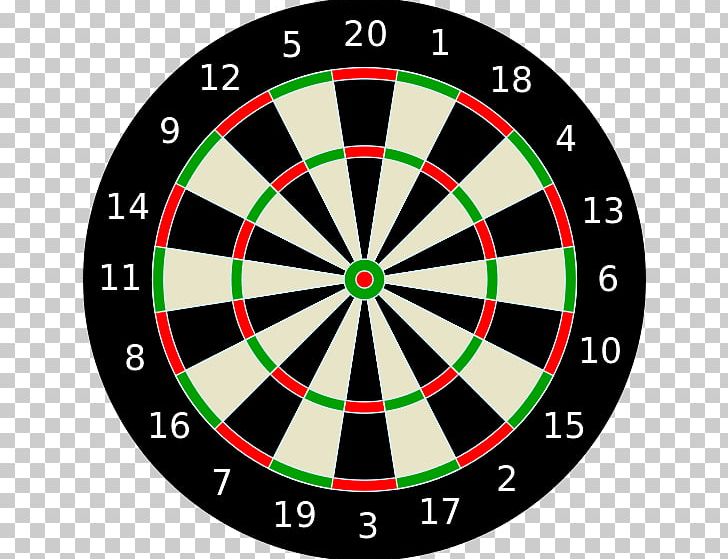 Darts Scalable Graphics Dartboards PNG, Clipart, American Darts, Area, Circle, Clock, Dart Free PNG Download