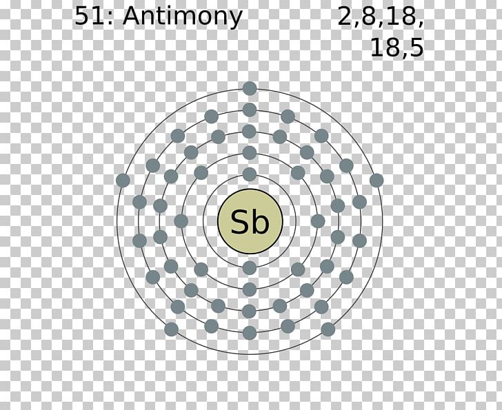 Bohr Model Silver Diagram Atom Periodic Table PNG, Clipart, Area, Atom, Atomic Theory, Bohr Model, Chemical Element Free PNG Download