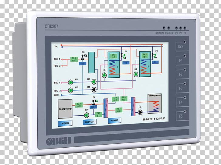 Disa Layn Programmable Logic Controllers Программируемое реле Electronics Relay PNG, Clipart, Automation, Computer Software, Disa, Display Device, Frequency Changer Free PNG Download