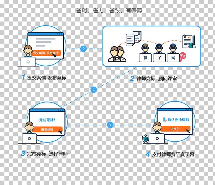 Brand Product Design Technology Diagram PNG, Clipart, Area, Brand, Computer Icon, Diagram, Electronics Free PNG Download