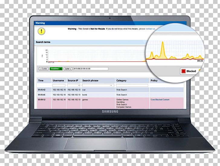 Laptop SmoothWall Firewall Content-control Software Computer Software PNG, Clipart, Computer, Computer Network, Display Device, Electronics, Filter Free PNG Download