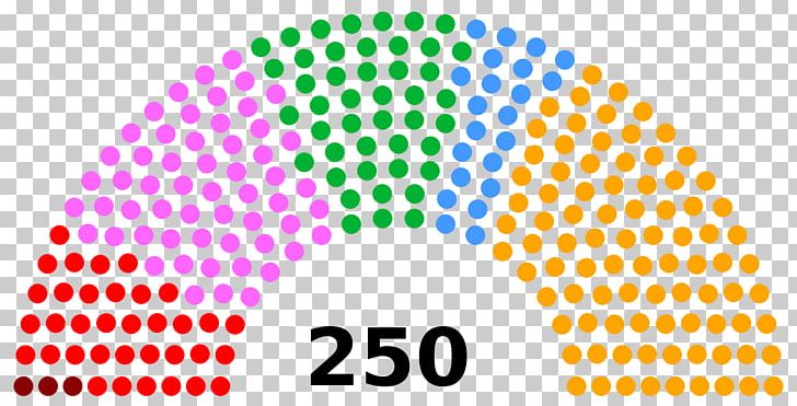 Hungarian Parliamentary Election PNG, Clipart, 1985, 2018, Area, Brand, Circle Free PNG Download