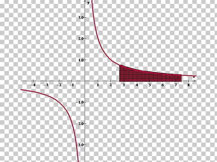 Line Point Angle Diagram PNG, Clipart, Angle, Area, Art, Circle, Diagram Free PNG Download